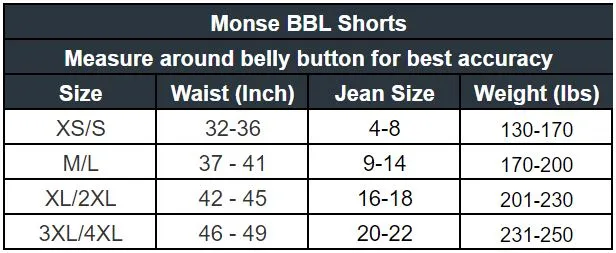 Monse Full Body Shorts Shapewear
